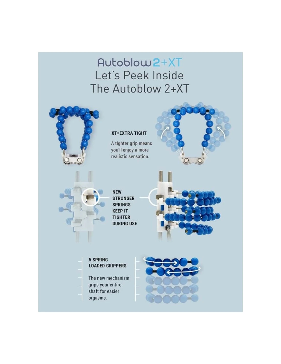 Autoblow 2 Masturbator & Sleeve C 3 Autoblow 2 Masturbator & Sleeve C - Afbeelding 3