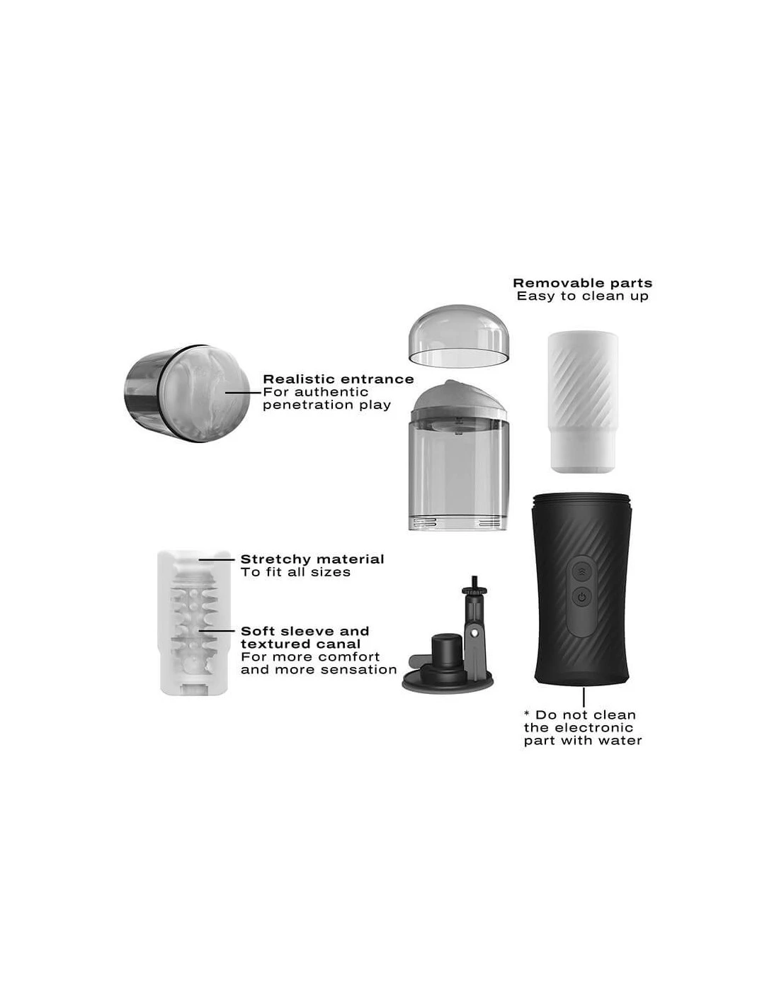 Dorcel Thrust Blow Automatic Thrusting Masturbator 7 Dorcel Thrust Blow Automatic Thrusting Masturbator - Afbeelding 7