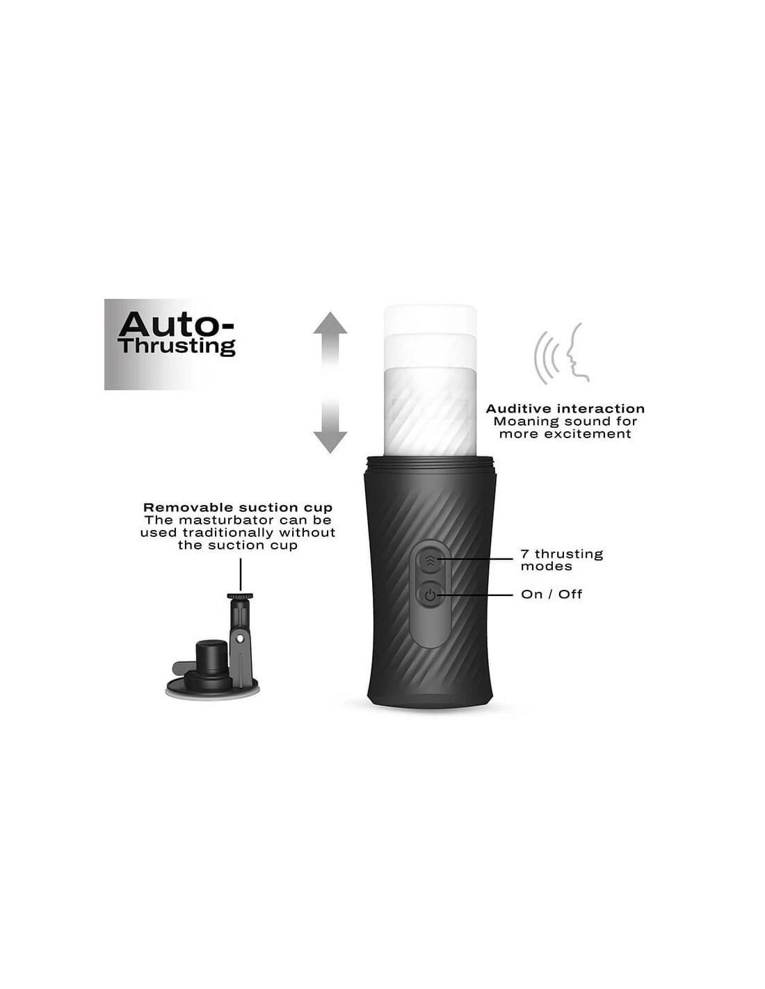 Dorcel Thrust Blow Automatic Thrusting Masturbator 8 Dorcel Thrust Blow Automatic Thrusting Masturbator - Afbeelding 8