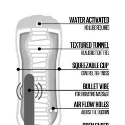 Global Novelties Happy Ending Vibr. Shower Stroker Pussy 8 Global Novelties Happy Ending Vibr. Shower Stroker Pussy -Aanbiedingen Masturbators Winkel global novelties happy ending vibr shower stroker pussy 3