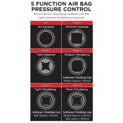 Pipedream Cock Compressor Vibrating Stroker 8 Pipedream Cock Compressor Vibrating Stroker -Aanbiedingen Masturbators Winkel pipedream cock compressor vibrating stroker 3