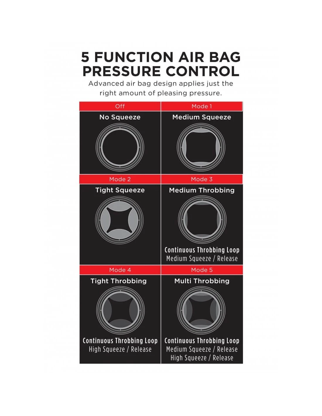 Pipedream Cock Compressor Vibrating Stroker 4 Pipedream Cock Compressor Vibrating Stroker - Afbeelding 4