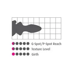 Pipedream Icicles No. 90 14 Pipedream Icicles No. 90 -Aanbiedingen Masturbators Winkel pipedream icicles no 90 6