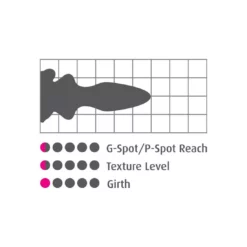 Pipedream Icicles No. 91 14 Pipedream Icicles No. 91 -Aanbiedingen Masturbators Winkel pipedream icicles no 91 6