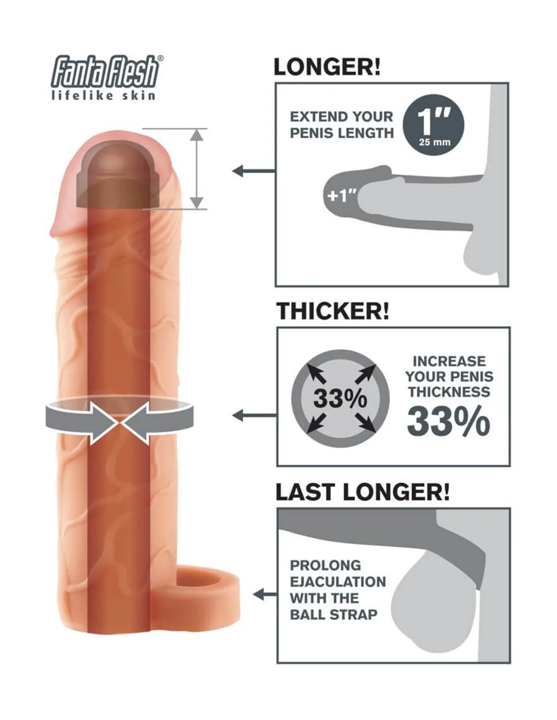 Pipedream Perfect 1 Inch With Ball Strap 3 Pipedream Perfect 1 Inch With Ball Strap - Afbeelding 3