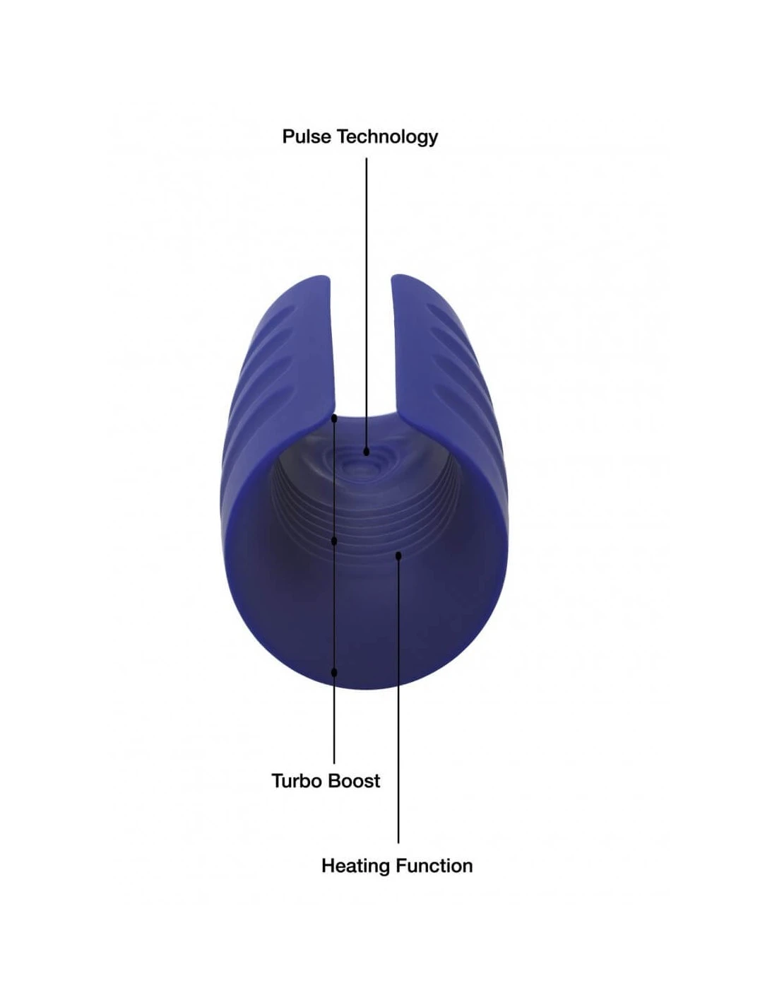 Private Tube Private Turbo Stroker 5 Private Tube Private Turbo Stroker - Afbeelding 5