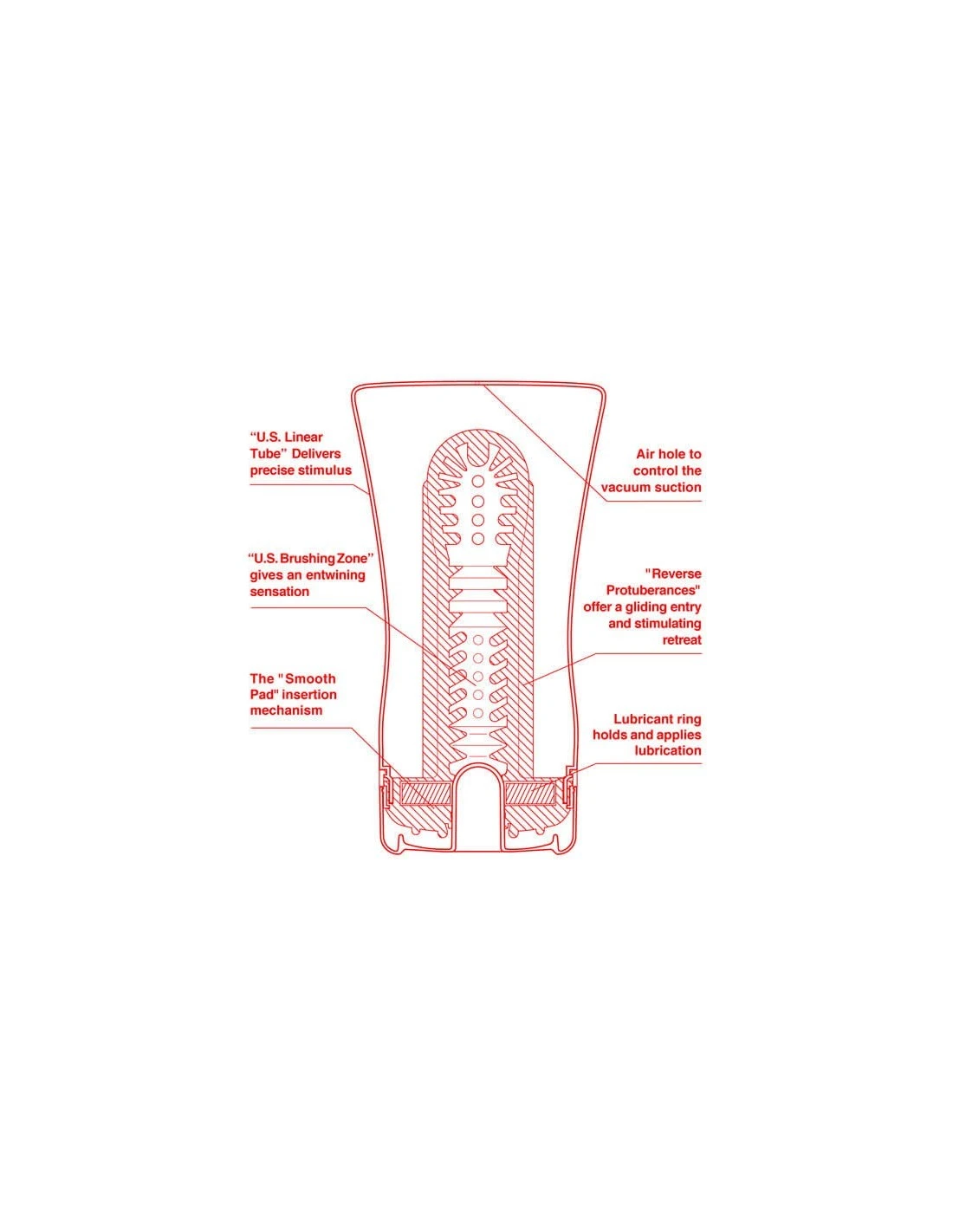 Tenga Original US Soft Tube Cup 2 Tenga Original US Soft Tube Cup - Afbeelding 2