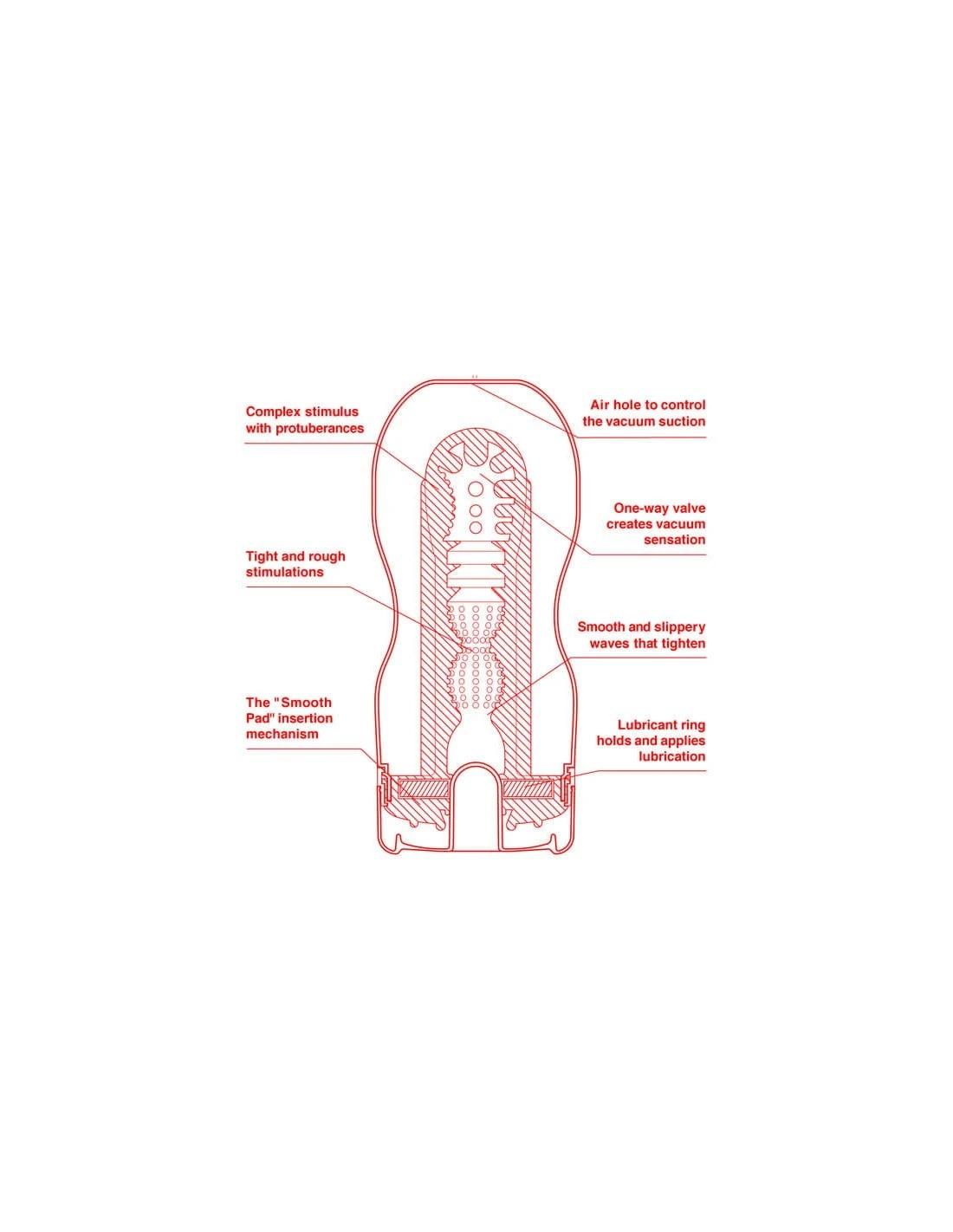 Tenga Original US Vacuum Cup 2 Tenga Original US Vacuum Cup - Afbeelding 2