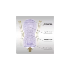 Tenga Premium Original Vacuum Cup Gentle 7 Tenga Premium Original Vacuum Cup Gentle -Aanbiedingen Masturbators Winkel tenga premium original vacuum cup gentle 2